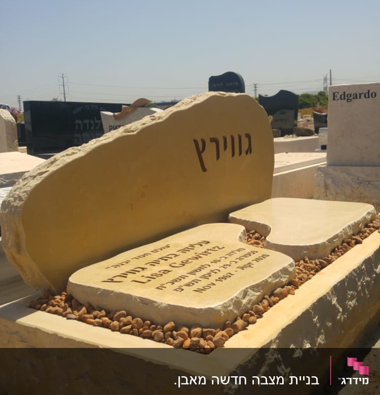 מצבה עם כיתוב בעברית ואנגלית, אבנים קטנות מסביב